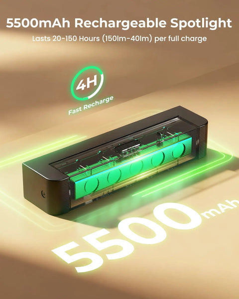 Indoor Spotlight Kit With Daily Auto Timer, 5500mAh Rechargeable Picture Lights showing fast recharge feature.