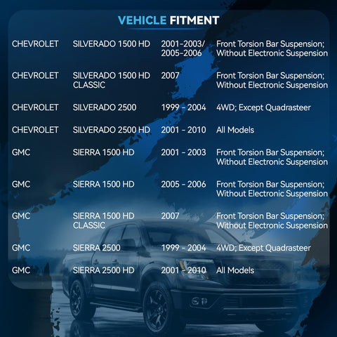 Vehicle fitment guide for Front And Rear Shock Absorber Replacement Kit For Chevy Silverado GMC Sierra 1500HD 2500HD 2500 Heavy Duty Shocks