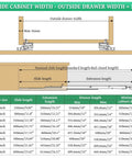 Top Shelf Undermount Drawer Slides 20 Inch Full Extension dimensions and specifications chart for cabinet installation.
