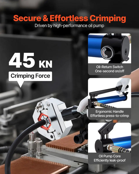 Hydraulic Hose Crimper Kit for Automotive Air Conditioning Repair with ergonomic handle and oil pump core details