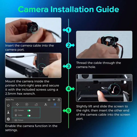 Camera installation guide for Camera Kit For Adventurer 5M Pro And AD5X 3D Printer with step-by-step instructions.