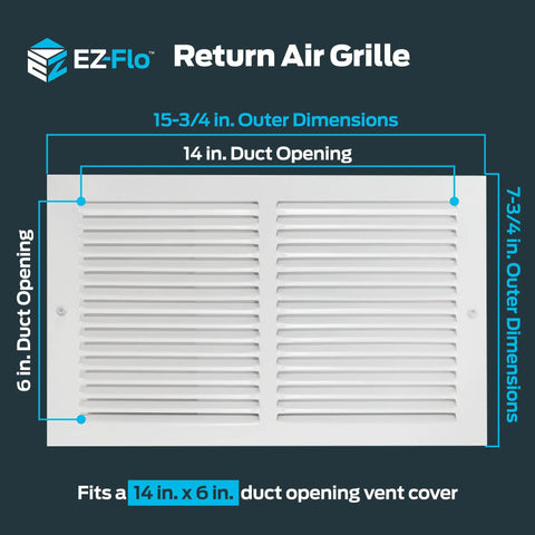 14 Inch By 6 Inch Return Air Vent Cover For Wall Or Ceiling, Solid Steel Grille, White HVAC Vent Cover With Two Vent Rows
