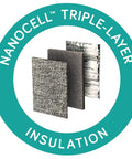 Nanocell™ triple-layer insulation samples displayed, showcasing materials for Keep It Chill On The Fly Breastmilk Bottle Cooler Travel Bag.