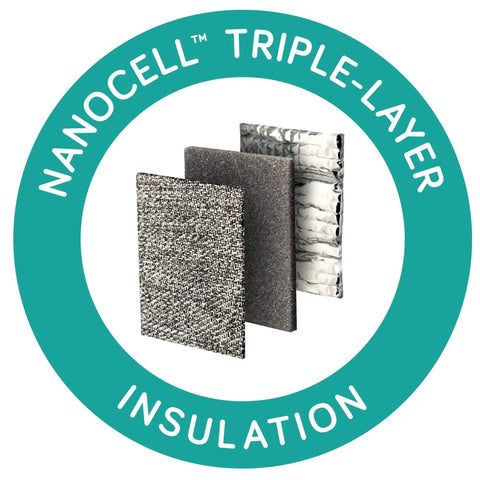 Nanocell™ triple-layer insulation samples displayed, showcasing materials for Keep It Chill On The Fly Breastmilk Bottle Cooler Travel Bag.