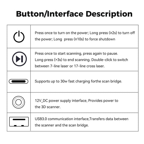 Slick WiFi 6 Wireless Screen Mirroring Adapter For 3D Scanners With Smartphone App Compatibility, High Capacity Fast Charging Hub, Killer Lightweight Design For No Sweat On The Go Connectivity And Smooth Daily Runs