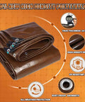 Brown Tarp 20x30 Feet 10 Mil Waterproof Poly Tarp With UV Resistant, Tear Resistant Build shown with grommets and features