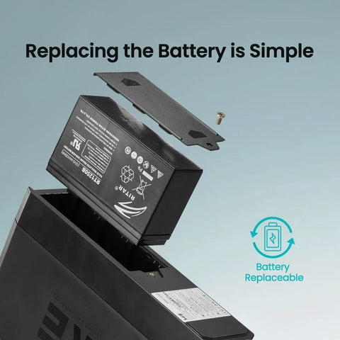 Seven Outlet UPS Battery Backup And Surge Protector For Computer Router Modem with replaceable battery feature view