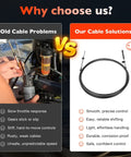 Comparison of old cable problems vs 13 Foot Gen I Outboard Engine Control Cables Set Featuring 600A Throttle And Shift Cables