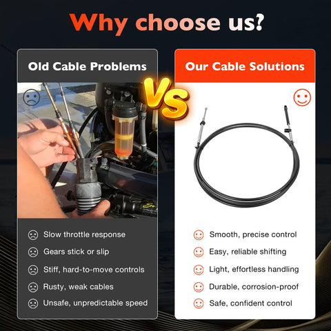 Comparison of old cable problems vs 13 Foot Gen I Outboard Engine Control Cables Set Featuring 600A Throttle And Shift Cables