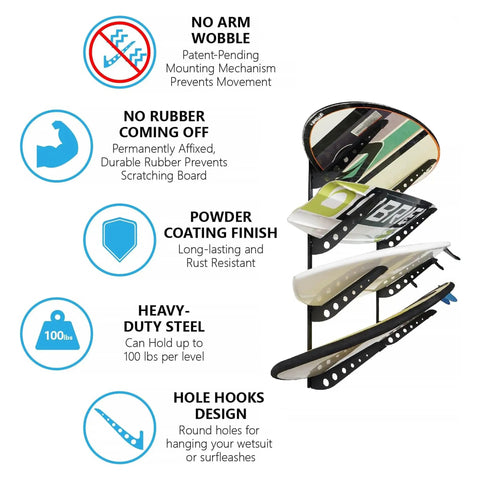 Heavy Duty Adjustable Surfboard Wall Rack And Multi Board Storage Organizer Built For Gnarly Sessions And Serious Shredding Without Any Fuss Or Drama Ever with surfboards and features.
