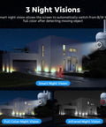 Wireless Home Security Camera System With 8 PTZ Outdoor Cameras And 16CH NVR showcasing night vision capabilities