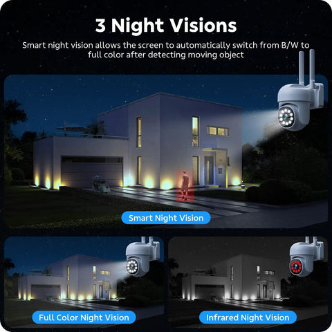 Wireless Home Security Camera System With 8 PTZ Outdoor Cameras And 16CH NVR showcasing night vision capabilities
