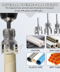 Pro 3 Piece Pvc Pipe Threader Kit For 1/2, 3/4 And 1 Inch Pvc Plastic Pipes showing thread cutting on PVC tubing.