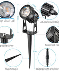 Plug And Play Low Voltage Landscape Lighting Kit With 8 X 3W LED Spotlights, 24V Smart Transformer, 7.6Ft Wiring Runs