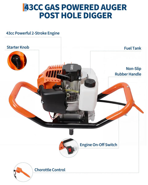 43cc Gas Powered Post Hole Digger With 2-Stroke Engine, visible components labeled, including fuel tank and non-slip handle.