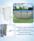 Above Ground Pool Water Bonding Kit for Skimmers with installation details and pool view, constant direct contact bonding with pool water