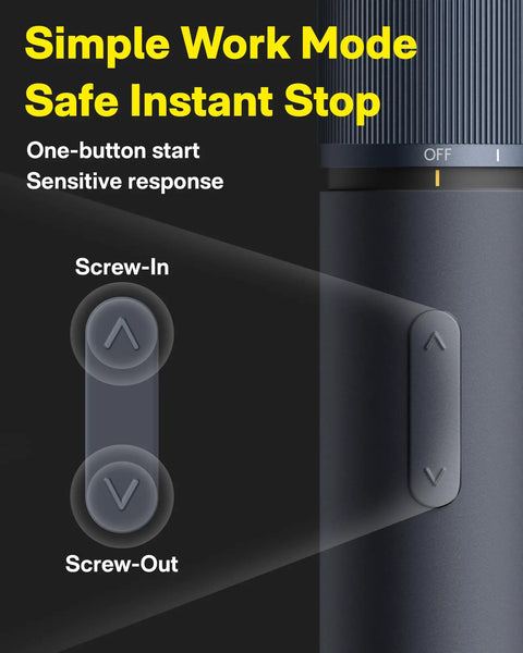 Close-up of cordless electric screwdriver kit with USB C charge featuring simple work mode and button controls for screwing in and out.