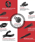 Various auger cutter heads for 100 Foot Auto Feed Electric Drain Snake Auger For 2 To 4 Inch Pipes including Root Killer and others.