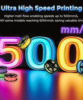 Colorful '500 mm/s' graphic promoting high-speed printing of Dope Glow Rainbow PLA Filament 1.75mm 1kg Spool for 3D Printing.