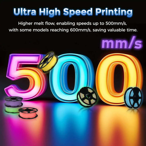 Ultra Bright Glow PLA Filament 1.75mm 1kg Spool For Fast 500mm/s Printing Crazy Bright Blue Glow In The Dark 3D Printer Filament With Dimensional Accuracy 0.02mm