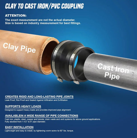Ultra Versatile Flexible Rubber Coupling With Heavy Gauge Stainless Steel Clamps Joins 4 Inch Cast Iron Or PVC Directly Into Clay Pipe.