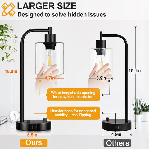 Set Of 2 Industrial Table Lamps With USB C And USB A Ports And Outlet comparing larger and smaller sizes, glass shade, dimmable