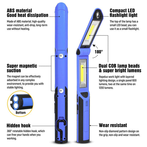 Rechargeable LED Work Light 1500 Lumens Portable Magnetic Work Light with 180 Degree Rotating Head Three Modes, labeled parts