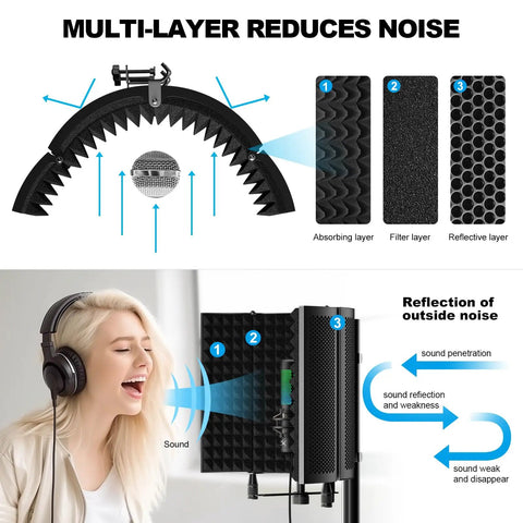 Top Shelf Microphone Isolation Shield With Snap Fit Pop Filter Kicks Room Noise Under The Bus Using Thicker Insulating Foam showing layers and setup.