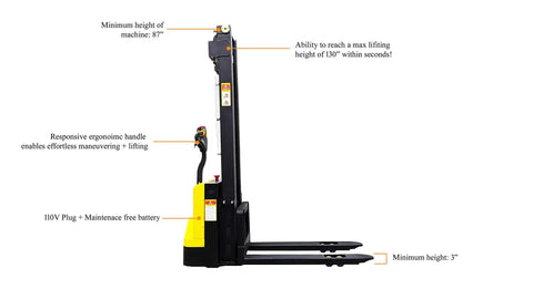 Heavy Duty Electric Thin Leg Pallet Stacker with ergonomic handle and 130 inch lift height, ideal for warehouse use.