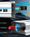 1000 Watt Car Power Inverter Flips 12 Volt Battery Juice Straight Into 110 Volt Wall Outlet Power With dual AC sockets and USB ports.