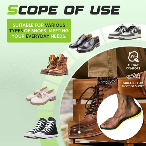 Two Pairs All Day Comfy Insoles For Men And Women With Memory Foam Inserts shown with various shoe types for everyday use.