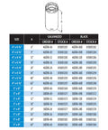 Direct Vent Pipe chart showing dimensions for 24 Inch Black Galvanized Steel with 4 Inch Inner Diameter Twist Lock Installation.
