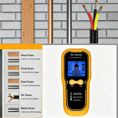 banapoy Wall Scanner Stud Finder, LCD Wall Detector for Electrical Wires displaying features and detection depth guidelines.