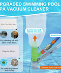 Deluxe Pool Cleaning Kit With Spa Jet Vacuum And Thirteen Point Five Inch Brush Semi Deep Skimmer Net And Fifty Seven Point Five Inch Adjustable Pole For Above Ground And Inflatable Pools No Fuss Quick Debris Cleanup.