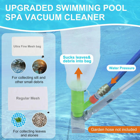 Deluxe Pool Cleaning Kit With Spa Jet Vacuum And Thirteen Point Five Inch Brush Semi Deep Skimmer Net And Fifty Seven Point Five Inch Adjustable Pole For Above Ground And Inflatable Pools No Fuss Quick Debris Cleanup.