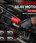 Electric Ratchet Wrench Set with 16.8V Cordless Power in use showing 40 Ft Lbs Torque