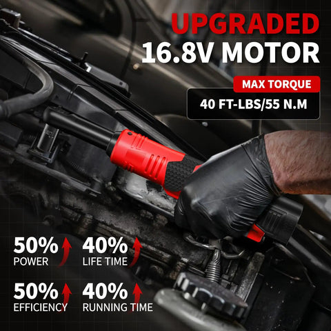 Electric Ratchet Wrench Set with 16.8V Cordless Power in use showing 40 Ft Lbs Torque