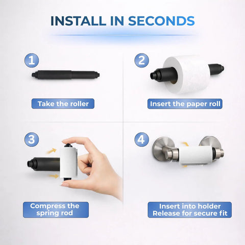 Installation steps for 7 Inch Black Toilet Paper Roller Replacement Rod For Standard Size Holders Easy Install Durable Toilet Paper Holder