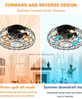 15.7" Flush Mount Caged Ceiling Fan with Light, Industrial Reversible 6-Speed DC Fan with Remote, Black Wire Cage Ceiling Fan, E12 Light Sockets (Bulbs Excluded) for Indoor Bedroom Kitchen, showing summer and winter airflow modes.