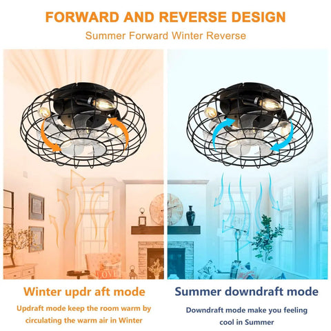 15.7" Flush Mount Caged Ceiling Fan with Light, Industrial Reversible 6-Speed DC Fan with Remote, Black Wire Cage Ceiling Fan, E12 Light Sockets (Bulbs Excluded) for Indoor Bedroom Kitchen, showing summer and winter airflow modes.
