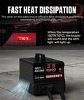 Beast Grade Stud Welder Dent Repair Kit with 4200A Auto Body Welding Power displaying fast heat dissipation feature