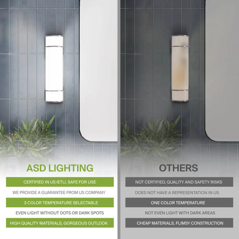 Comparison of 24 Inch LED Vanity Light Bar With 3 CCT Dimmable Modes, Energy Star Ready versus a standard light fixture