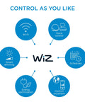 WiZ smart control features for Motion Activated A21 Daylight LED Smart Bulb, Wi-Fi, voice control, schedules, energy optimization
