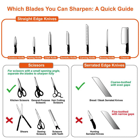 All In One Three Stage Knife And Scissors Sharpener With Tungsten Carbide Edge Setting Ceramic Hone For Straight Serrated And Kitchen Blades Plus A Strong Suction Base For Stable Sharpening A Great Mothers Day Gift