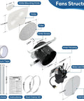 Components of Beefy 8 Inch Bathroom Exhaust Fan With 200 CFM White Vertical Discharge Ceiling Ventilation Fan displayed.