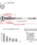 Technical diagram of Inductive Proximity Sensor Switch M6 Non Shield PNP Normally Open 3-Wire, 2mm Sensing Distance, 10-30V DC, 150mA.