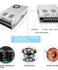 60V power supply from 3 Axis Nema 34 Stepper Motor Kit CNC Controller With Beefy 8.5Nm Torque Motors, input and output details shown