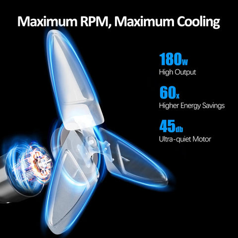26 Inch High Velocity Wall Mount Fan With Dual Pull Cord, features high output, energy savings, ultra-quiet motor, for industrial use