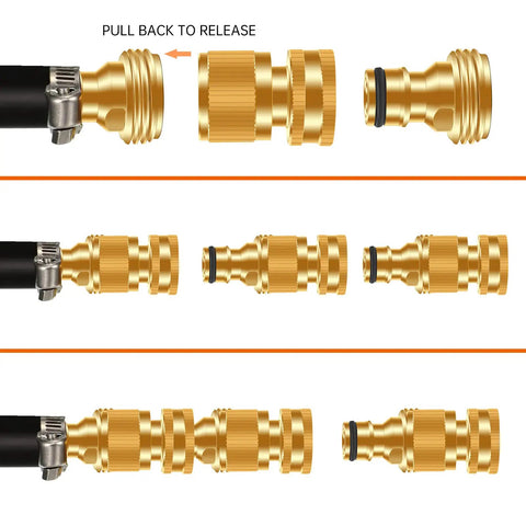 Heavy Duty Rust Resistant Brass Garden Hose Quick Connect Fittings Three Quarter Inch GHT Female To Female Adapters No Leak Easy To Use Includes Two Female Connectors For Fast Leak Free Hose Setup.