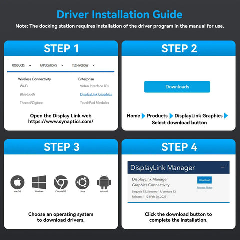 Driver installation guide for Thunderbolt Docking Station Expands 3 4K 60Hz Displays For M1 M2 M3 M4 MacBook Pro Air using DisplayLink.
